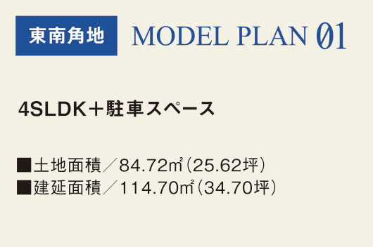 modelplan01