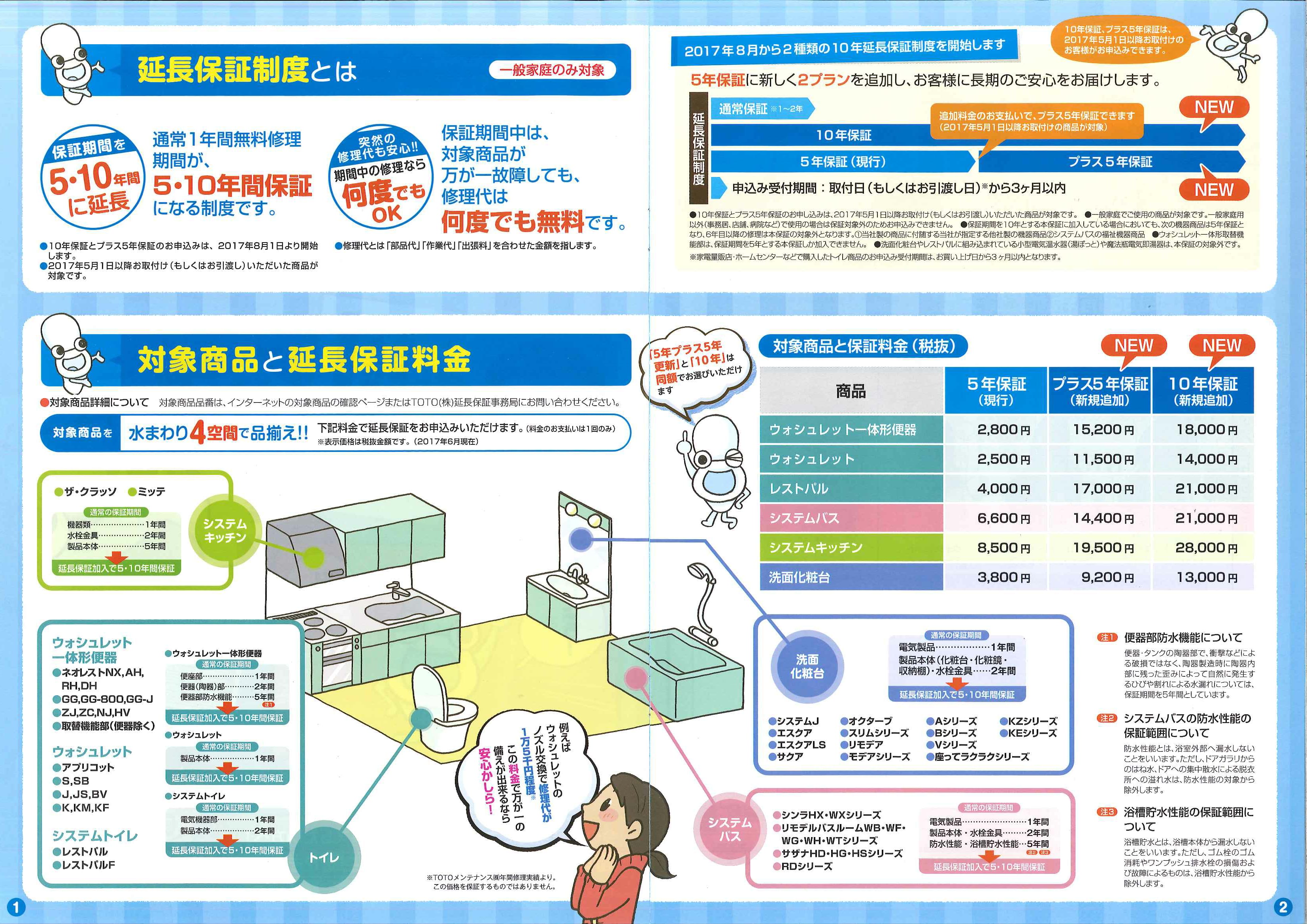 延長保証制度 ｔｏｔｏ 上新住研のブログ