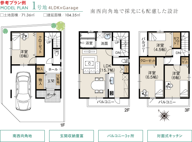 1号地